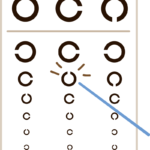 視力検査表のイラスト